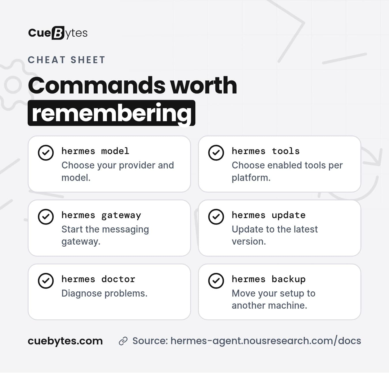 Hermes Agent command cheat sheet: hermes model, hermes tools, hermes gateway, hermes update, hermes doctor and hermes backup