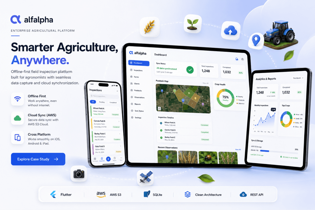 Alfalpha case study banner